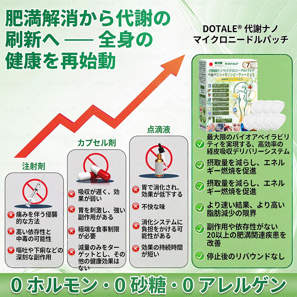 ⏰⏰ おめでとうございます！𝑫𝑶𝑻𝑨𝑳𝑬®限定スペシャルオファーをご利用いただけます！🎉 今だけ追加30％OFFをプレゼント中！ 下のボタンをクリックして、今すぐ特別価格をゲットしてください。 この限定キャンペーンはまもなく終了します！⏰